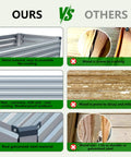 Comparison of galvanized steel and wood materials for raised garden beds, highlighting durability and resistance to weather and decay.