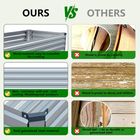Comparison of galvanized steel and wood materials for raised garden beds, highlighting durability and resistance to weather and decay.