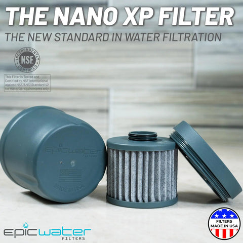 Replacement Nano Filter For XP Water Pitcher Or Dispenser With Nanofiltration NSF Certified displayed in packaging and filter detail.