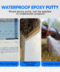 Collage showing uses of Two Part Epoxy Putty Stick For Quick Repairs On Pools Heaters Metal Plastic Ceramic Water Resistant