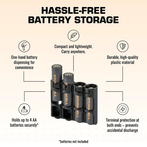 Keep Your Spare Aa Cells Square In This Compact Black Storage Caddy Delivering No Mess One Hand Dispensing Snug Terminal Guards Quick Load Easy Off Everyday Carry