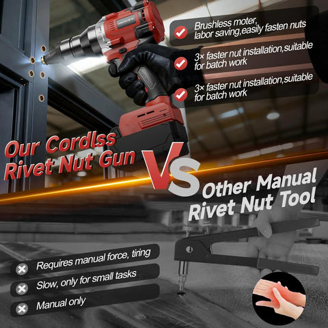 Cordless Rivet Nut Gun For Milwaukee 18V Power, No Battery Included, Brushless Electric Tool For DIYers comparing with manual tool