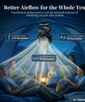 Portable Camping Fan With Light And Remote, Oscillating Battery Powered Tent Fan inside tent with family