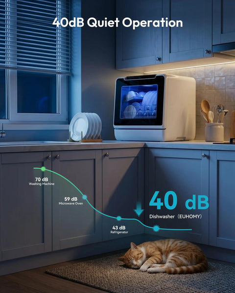 Portable Countertop Dishwasher Unit With Eight Quick Wash Cycles And Whisper Quiet Operation Totally Saves Counter Space holds 30 plates, showing 40dB quiet operation.