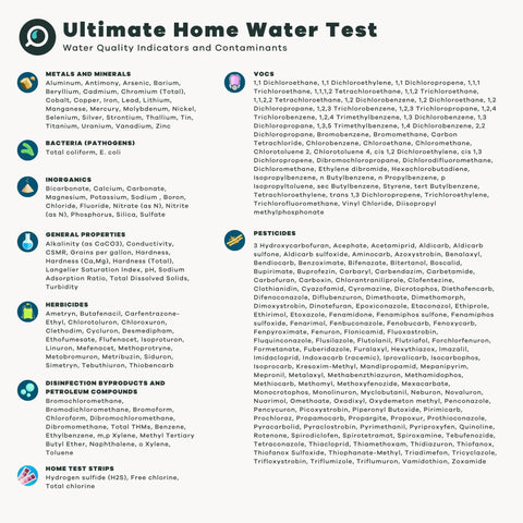 Straight Up Home Water Test Kit Checks 256 Hidden Contaminants Like Lead And Bad Bacteria For Folks Who Swear By Legit EPA Certified Lab Verification For Wells Taps Springs water quality indicators chart detailing contaminants and metals.