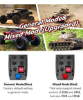 RC vehicles controlled by 6 Channel Mini RC Radio Transmitter With 2 4 GHz Link And X6FG Gyro Receiver Long Range Up To 1640 Feet.