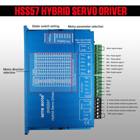 HSS57 driver controller in Nema 23 Closed Loop Stepper Motor Kit 2Nm Torque, 4.2A Current, 2-Phase Hybrid Servo Drive 76mm