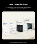 Bespoke Cube Air Purifier Replacement Filters Kit, 2 Pack With 1 Dust Filter And 1 Deodorizer Filter, Odor Eliminator