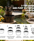 Three Tier Rustic Barrel Waterfall Fountain With Recirculating Pump For Outdoor Garden Patio Backyard And Porch 40 Inch Wooden Water Feature next to a pond.