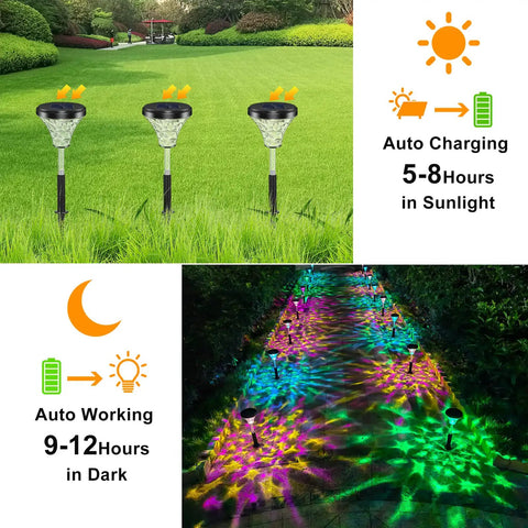 8 Pack Solar Pathway Lights Outdoor Color Changing And Warm White Waterproof Garden LED Landscape Lighting showcasing charging and lighting effects