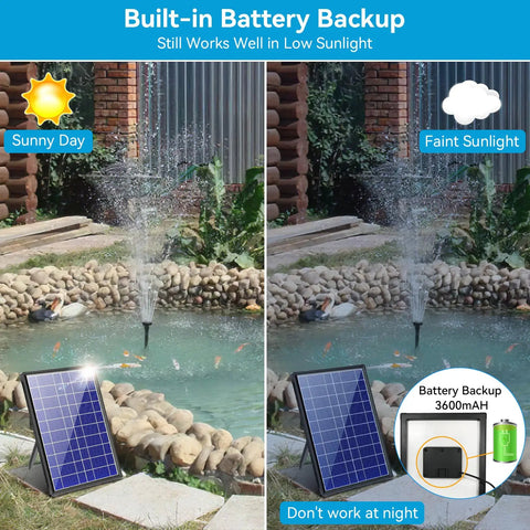 8W Solar Fountain Pump With Built In 3600mAh Battery For Bird Bath And Pond water feature operating in different sunlight conditions