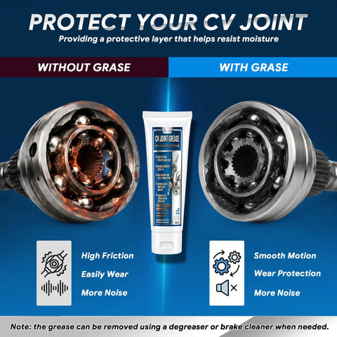 2 Pack CV Joint Grease 3.38oz Each Heavy Duty Lubricant For Constant Velocity Axles Reduces Friction Noise And Wear Extends CV Joint Life Premium Automotive Grease tube