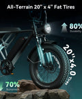 RetroVolt Pro All Terrain Electric Bike with 20x4 inch fat tires on rugged terrain at night.