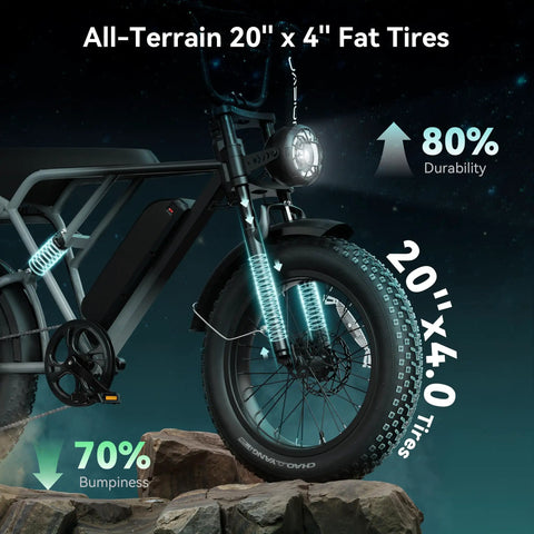 RetroVolt Pro All Terrain Electric Bike with 20x4 inch fat tires on rugged terrain at night.