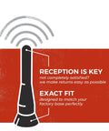 Illustration of MINI Cooper Stubby Jr Antenna 2 Inch Short Antenna Replacement with key features highlighted