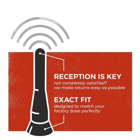 Illustration of MINI Cooper Stubby Jr Antenna 2 Inch Short Antenna Replacement with key features highlighted