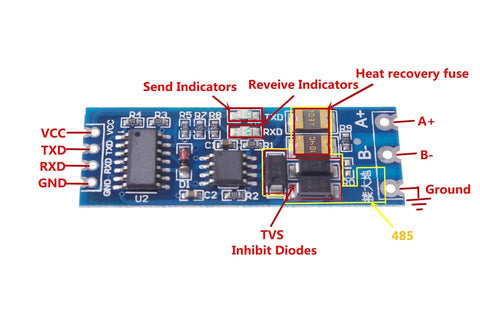 TTL To RS485 Adapter For Serial Port UART Level Converter Module with labeled components and RXD, TXD LEDs