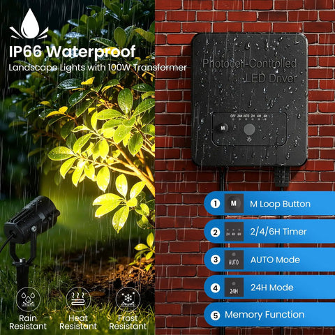 All In One Low Voltage Landscape Lighting Kit With Six 6W LED Spot Lights 100W Transformer 50 Feet Cable 12 Connectors Waterproof Outdoor Lights For Garden Pathways And Trees 2700K 12 To 24V 6 Pack showing waterproof transformer details