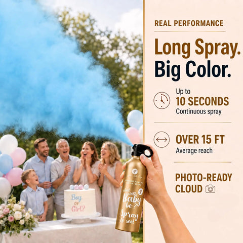 Legit Blue Gender Reveal Smoke Fire Extinguisher Spray 2 Pack For Dead On Snap Shots And Hype Baby Shower Vibes With Dense 10 Foot Blue Cloud Burst For Indoor Outdoor Use