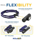 Double Power Rechargeable CREE LED Headlamp With 1800 Lumens, USB C Charging, IPX6 Waterproof, showing adjustable headband and tilting body.