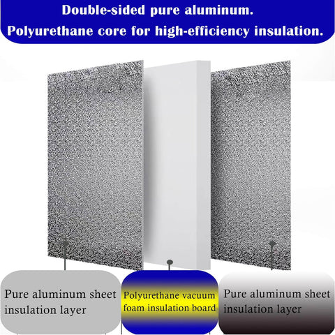 Double-sided aluminum polyurethane foam insulation board illustrating composition layers.