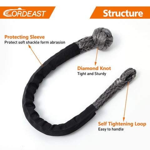 Beefy Built Heavy Duty Off Road Recovery Soft Shackle 1 Inch By 47 Inch UHMWPE Rope with protective sleeve and diamond knot