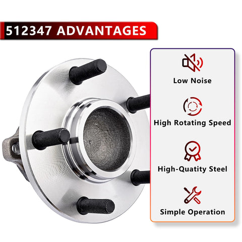 Rear Wheel Bearing And Hub Assembly Replacement Suspension Kit For Mazda 3 2004-2013 Mazda 3 Sport 2009-2013 Mazda 5 2006-2010 2012-2017 Direct Fit Bolt On For A Smooth Ride And Reliable Performance with 5-bolt lug pattern displayed alongside features such as low noise and high rotating speed.