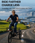 Electric Trike With Peak 1000W Power For Hills And City, 20 Inch Folding Three Wheel E Tricycle For Adults, Step Through Frame, 624Wh Removable Battery, Large Basket, Classic Black, rider on road