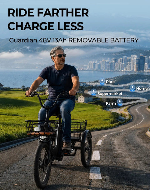 Electric Trike With Peak 1000W Power For Hills And City, 20 Inch Folding Three Wheel E Tricycle For Adults, Step Through Frame, 624Wh Removable Battery, Large Basket, Classic Black, rider on road