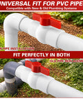Rock Solid 2 Inch Sch40 Pvc Ball Valves Two Pack showing universal fit for PVC pipes, ideal for new and old plumbing installations.