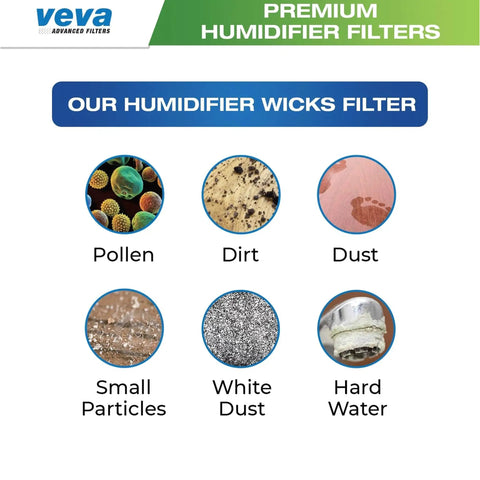 Diagram of allergens and pollutants filtered by Six Pack Premium Humidifier Filter Replacement for Honeywell HCM Series and HAC Models