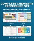 Complete Chemistry Preference Set with Durable Laminated Periodic Table Poster For Classroom Use Classroom Ready Chemistry Chart For High School And Kids Easy Reference Elements Poster For Learning And Decor Educational Science Wall Decor