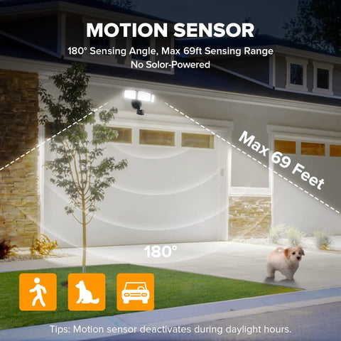 Heavy Hitting Three Head Led Security Flood Light 72W 7500 Lumens Keeps Your Place Guarded With Broad Motion Detection IP65 Weatherproof Dusk Till Dawn Auto Trigger Outdoor Lighting