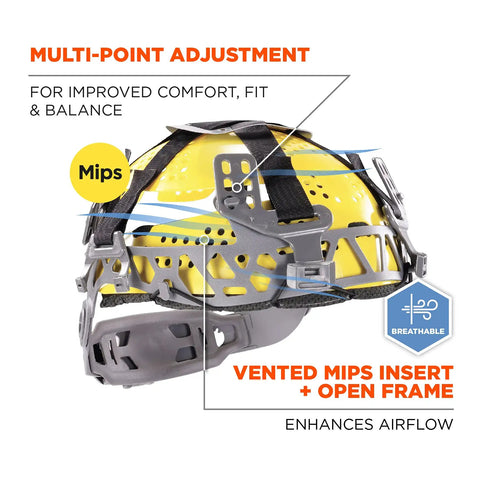MIPS Safety Helmet with Climbing Style Worksite Ready Ventilated Hard Hat For Angled Impact Protection And EN 12492 Compliance Class C