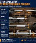 Installation steps for Eight Piece 3/8 Inch Hex Coupling Nuts For Threaded Rods Heavy Duty Carbon Steel Construction.