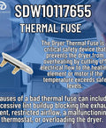 Push To Start Dryer Switch Replacement W10117655 Fits Model Specific Dryers Not Universal Easy Install
