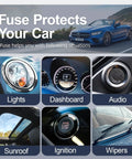 Collage showing car uses protected by 160Pcs Mini Blade Fuse Kit With Auto Fuse Puller For Cars Trucks RVs And Motorcycles