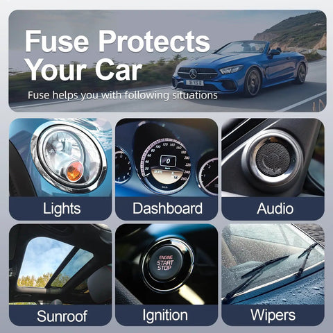 Collage showing car uses protected by 160Pcs Mini Blade Fuse Kit With Auto Fuse Puller For Cars Trucks RVs And Motorcycles