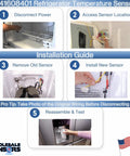 Installation steps for Premium Refrigerator Thermistor Replacement 241608401 with 12 Month Warranty USA Support.