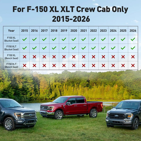Ford F150 Seat Covers Full Set Leather Waterproof, Custom Fit for SuperCrew Crew Cab 2015-2026 compatibility chart and trucks