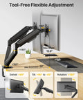 Built Tough Heavy Duty Dual Monitor Arm Stand With Full Motion Adjustment fits 17 To 32 Inch screens with flexible tool-free adjustment.