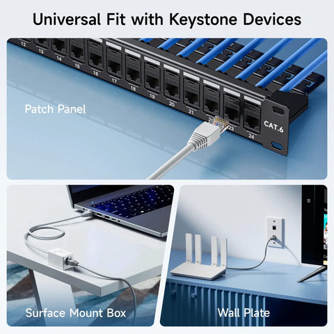 5 Pack Cat6 Keystone RJ45 Couplers For Patch Panels And Wall Plates Female To Female Ethernet Jacks connected to devices and wall outlet.