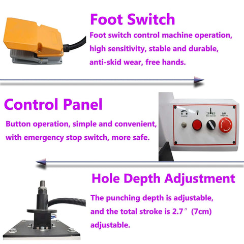 Banfluxion 110V woodworking hinge drilling machine with orange foot switch, control panel, and depth-adjust unit.