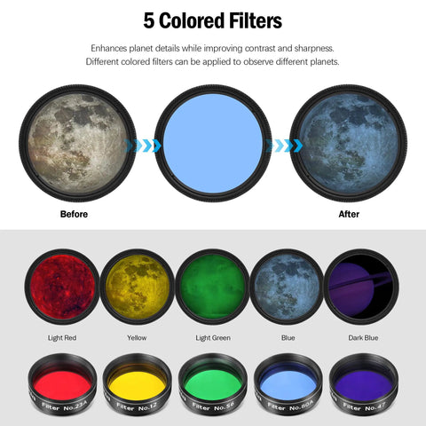 Five planetary color filters display from the Six-Piece 1.25-Inch Telescope Eyepiece Filter Set Pro-Grade to enhance lunar views.