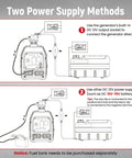 Diagram showing power supply methods for 12V DC Gasoline Fuel Pump With Auto Sensor For Generators, detailing generator connection and battery use.