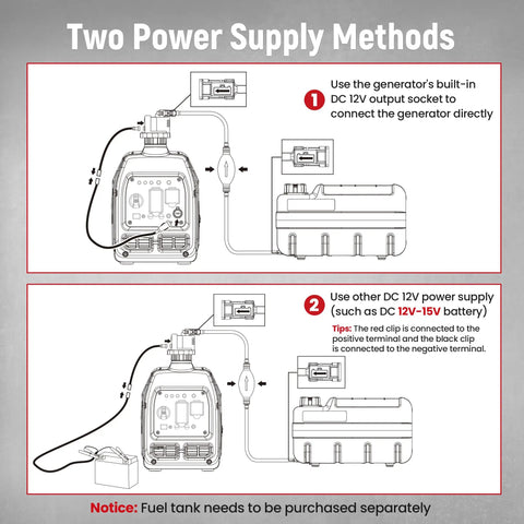 Diagram showing power supply methods for 12V DC Gasoline Fuel Pump With Auto Sensor For Generators, detailing generator connection and battery use.