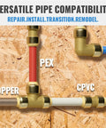 Push Pex Fittings Three Quarters Inch Set Featuring Five Couplings Elbows And Tee With Disconnect Clip Brass for PEX, copper, CPVC