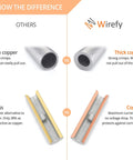 Comparison of thin and thick copper, brass, and copper in Non-Insulated Butt Connectors Kit 100 Pcs For 24-8 AWG Cu Wire Splice.