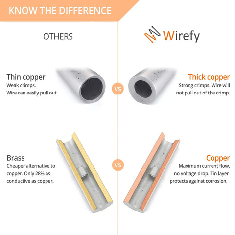Comparison of thin and thick copper, brass, and copper in Non-Insulated Butt Connectors Kit 100 Pcs For 24-8 AWG Cu Wire Splice.