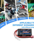 2S 1500mAh 7.4V 35C LiPo Shorty Battery Pack With Dean Style T Plug for diverse RC models including cars, planes, and boats.